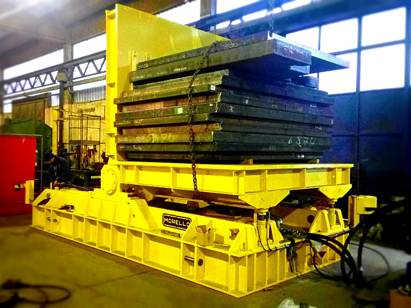 80 T - UPENDER - 90° 80 T - UPENDER - 90°